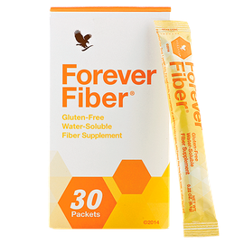 Forever Fiber™